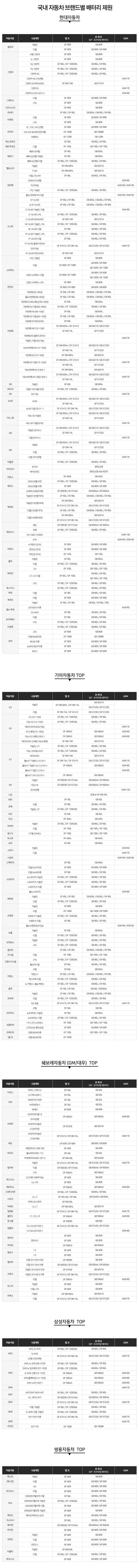 국산차 자동차 배터리 차종별 제원표